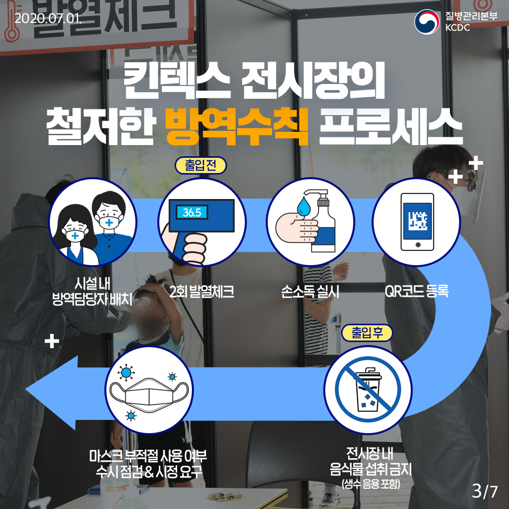 방역의 생활화, 우리 모두 실천해요! 이미지 3