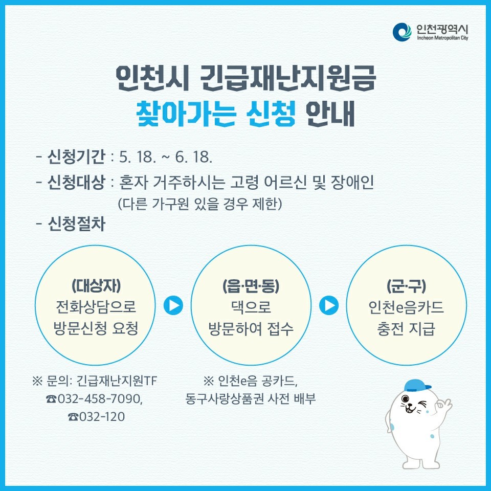인천시 긴급재난지원금 안내 이미지 2