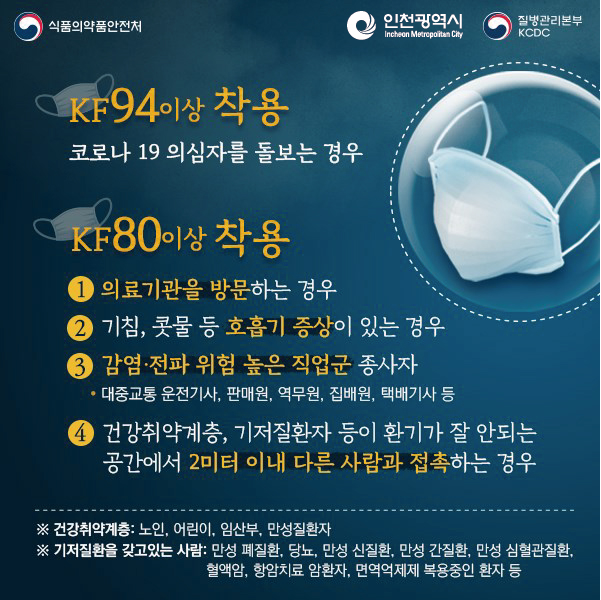 코로나19 관련 마스크 사용 개정 권고사항(비상상황에서의 한시적 지침) 이미지 3