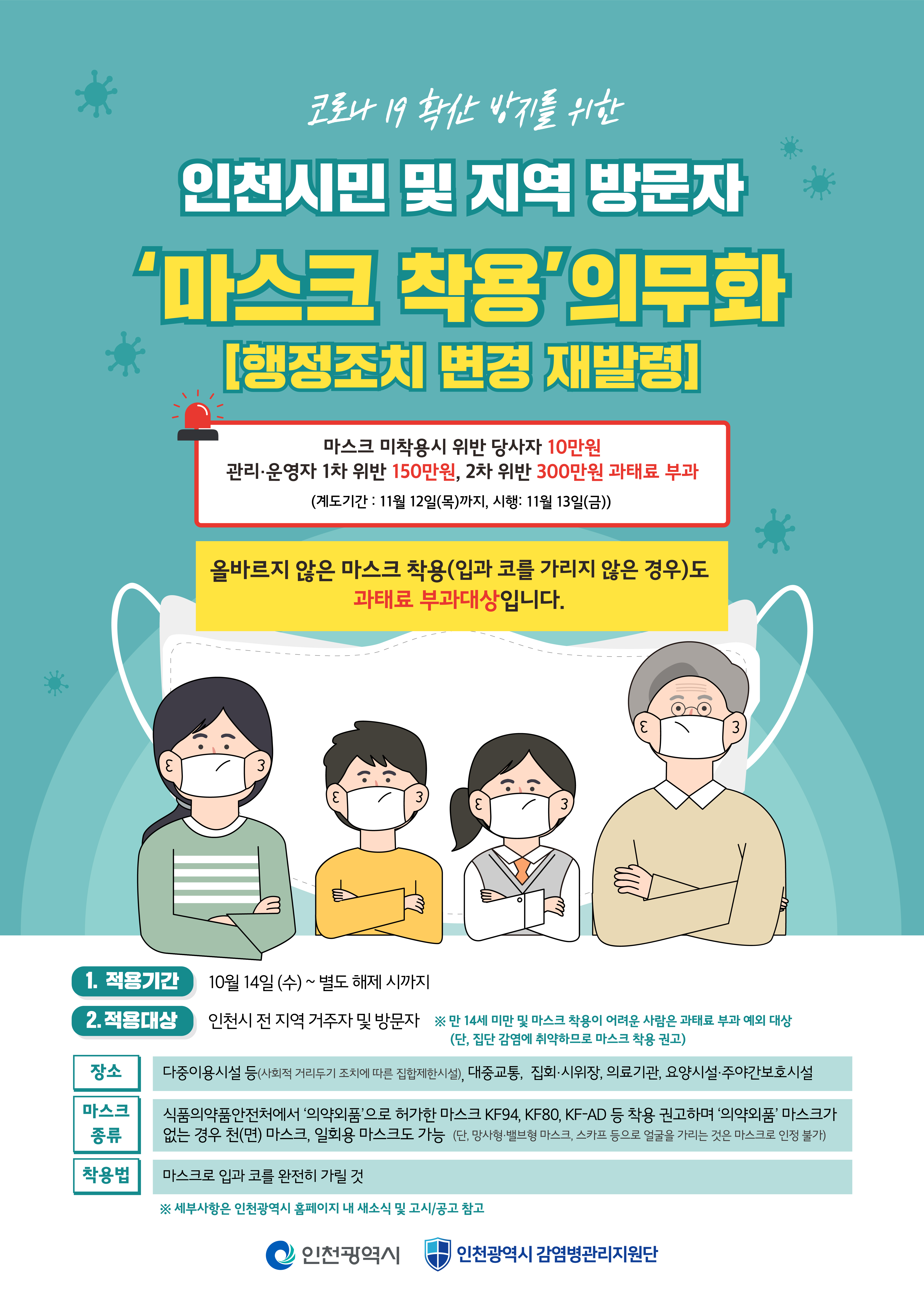 인천광역시 마스크 착용 의무화 행정조치 변경. 재발령 안내 이미지 1