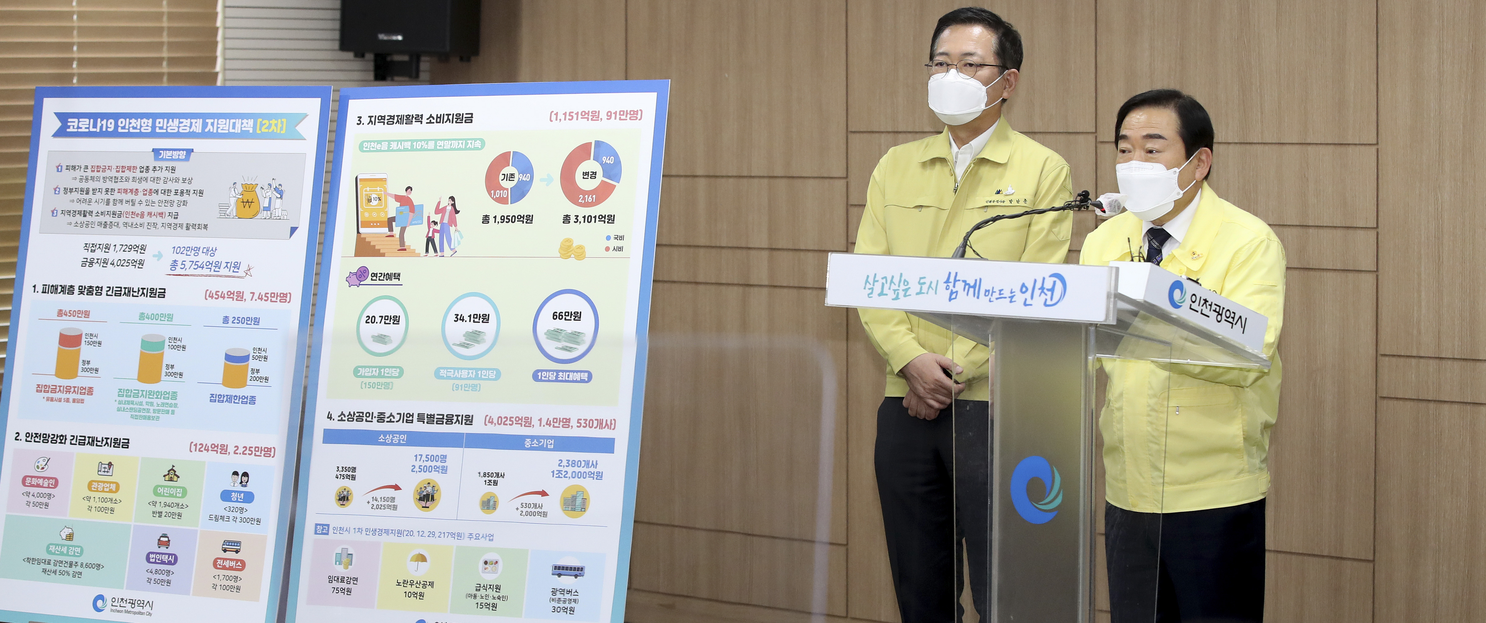 신은호 의장, 코로나19 인천형 민생경제 지원대책 입장 발표 이미지 4