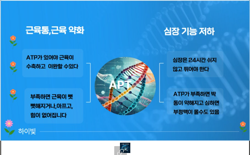 내 몸과 소통 [광ㄱ ㅗ] 이미지 1