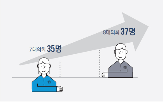 의회저널 116호 이미지
