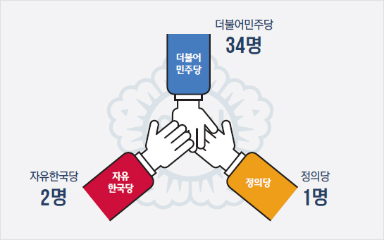 의회저널 116호 이미지