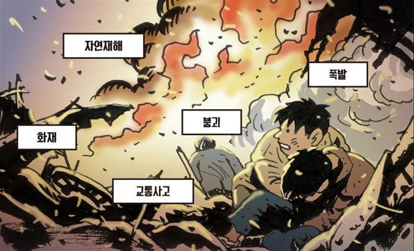 자연재해,폭발,붕괴,교통사고,화재
