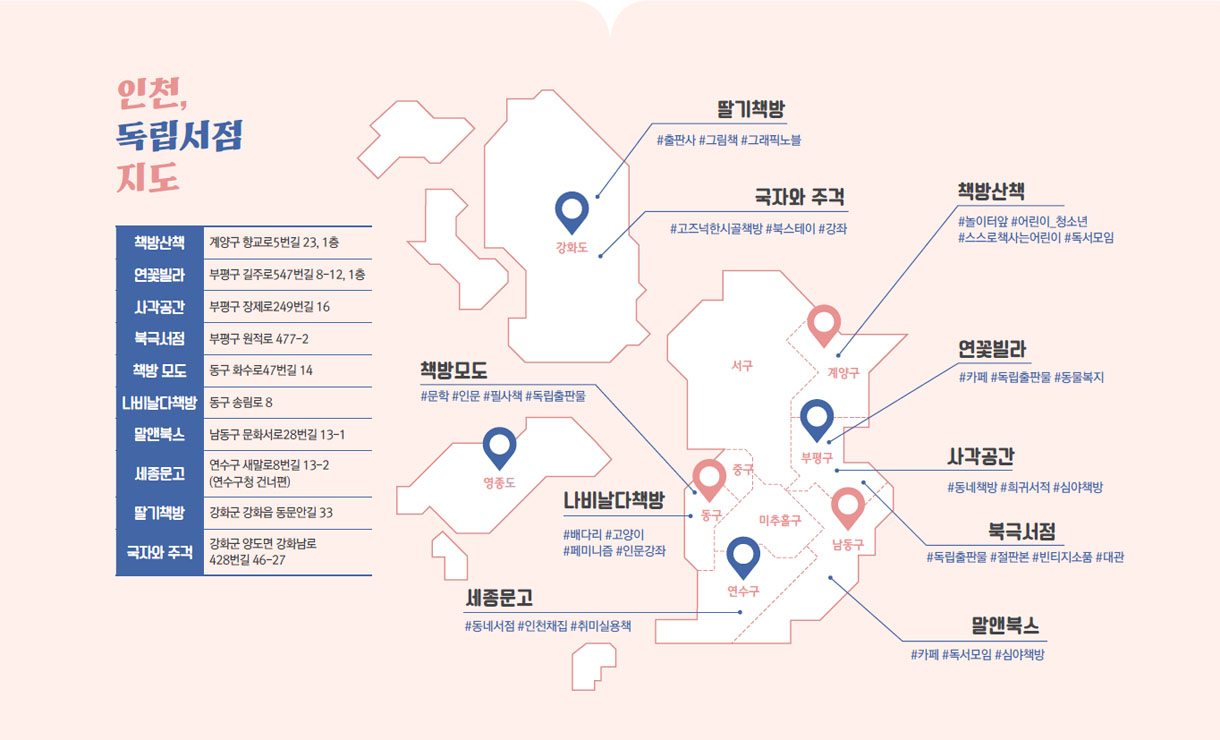 인천 독립서점 지도