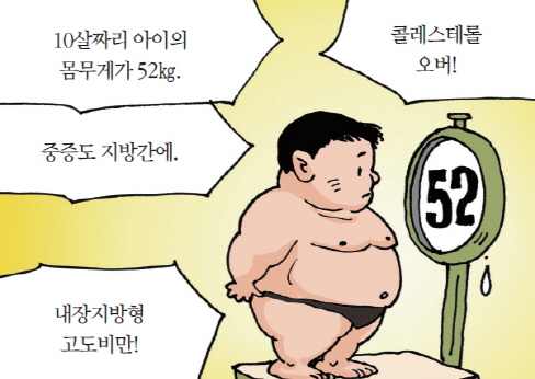 10살짜리 아이의 몸무게가 52㎏.