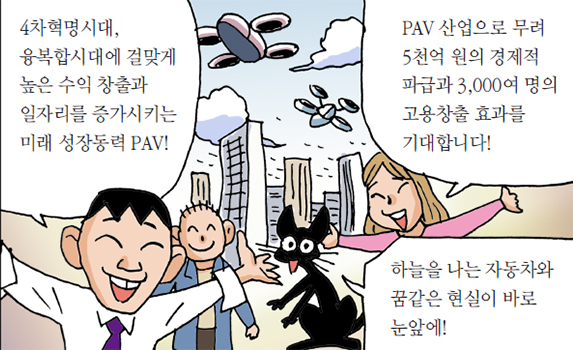 4차혁명시대, 융복합시대에 걸맞게 높은 수익 창출과 일자리를 증가시키는 미래 성장동력 PAV!