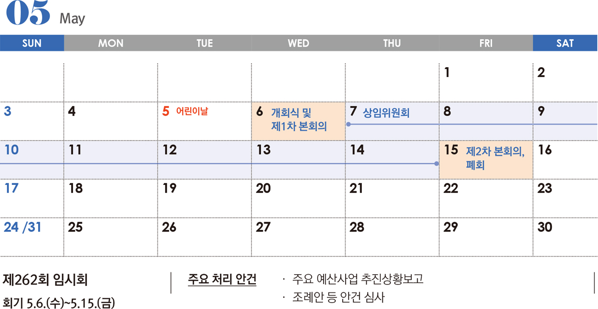 5월 6일 개회식 및 제1차 본회의 / 5월 7일~14일 상임위원회 / 5월 15일 제2차 본회의, 폐회 /제262회 임시회 - 회기 5.6.(수)~5.15.(금) 주요 처리 안건 : 주요 예산사업 추진상황보고, 조례안 등 안건 심사