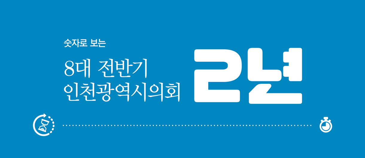 숫자로 보는 8대 전반기 인천광역시의회 2년
