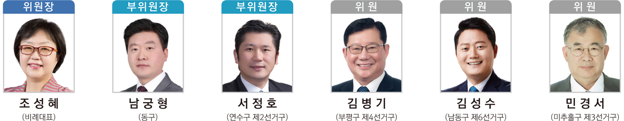 위원장 : 조성혜(비례대표), 부위원장 : 남궁형(동구), 부위원장 : 서정호(연수구 제2선거구), 위원 : 김병기(부평구 제4선거구), 위원 : 김성수(남동구 제6선거구), 위원 : 민경서(미추홀구 제3선거구)
