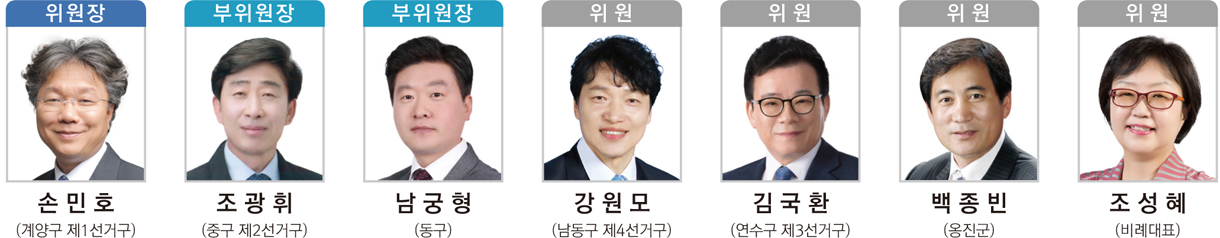 위원장 : 손민호(계양구 제1선거구), 부위원장 : 조광휘(중구 제2선거구), 부위원장 : 남궁형(동구), 위원 : 강원모(남동구 제4선거구), 위원 : 김국환(연수구 제3선거구), 위원 : 백종빈(옹진군), 위원 : 조성혜(비례대표)