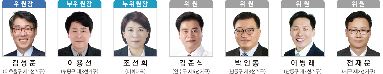 위원장 : 김성준(미추홀구 제1선거구), 부위원장 : 이용선(부평구 제3선거구), 부위원장 : 조선희(비례대표), 위원 : 김준식(연수구 제4선거구), 위원 : 박인동(남동구 제3선거구), 위원 : 이병래(남동구 제5선거구), 위원 : 전재운(서구 제2선거구)
