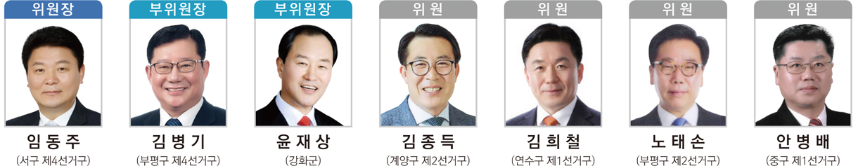 위원장 : 임동주(서구 제4선거구), 부위원장 : 김병기(부평구 제4선거구), 부위원장 : 윤재상(강화군), 위원 : 김동득(계양구 제2선거구), 위원 : 김희철(연수구 제1선거구), 위원 : 노태손(부평구 제2선거구), 위원 : 안병배(중구 제1선거구)