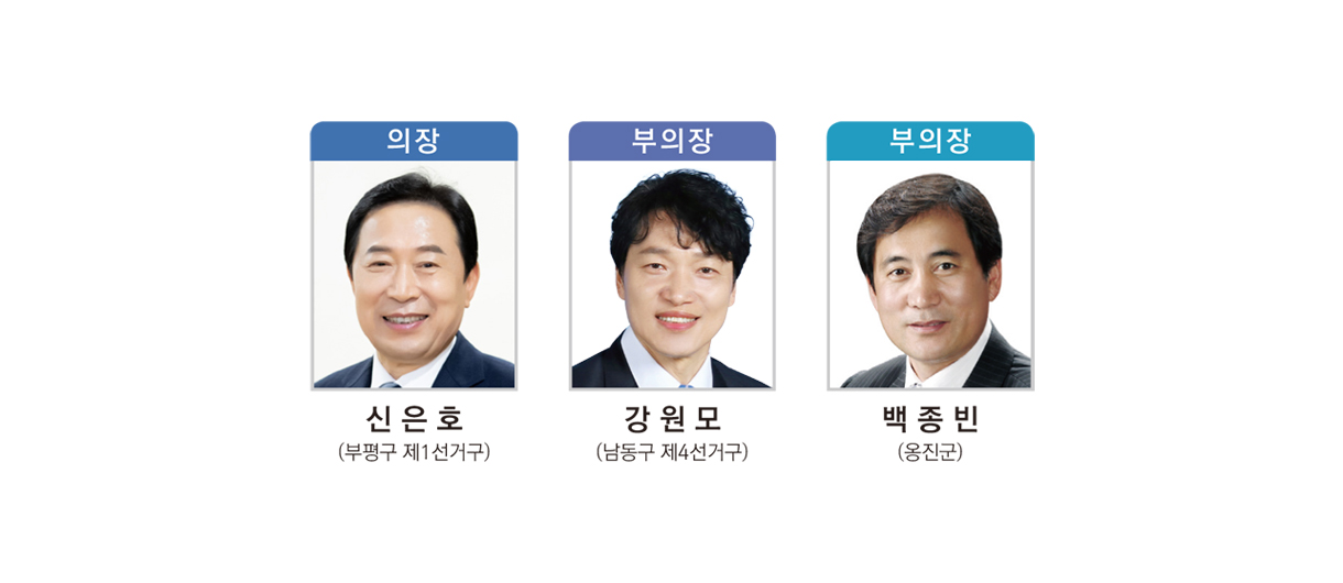 의장 : 신은호(부평구 제1선거구), 부의장 : 강원모(남동구 제4선거구), 부의장 : 백종빈(옹진군)