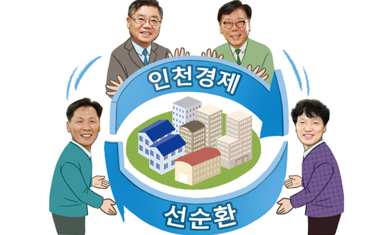 인천경제 선순환