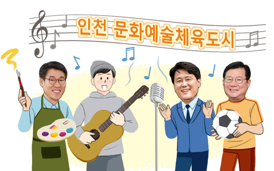 인천 문화예술체육도시