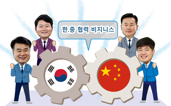 한.중 협력 비즈니스