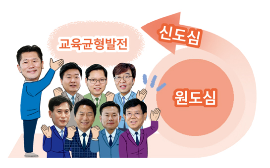교육균형발전 원도심→신도심
