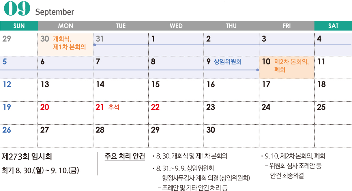 09 September : 제 273회 임시회 회기 8. 30.(월) ~ 9. 10.(금) 주요 처리 안건 ˙8. 30. 개회식 및 제1차 본회의 / ˙8. 31.~ 9. 9. 상임위원회 - 행정사무감사 계획 의결 (상임위원회) - 조례안 및 기타 안건 처리 등 / ˙9. 10. 제2차 본회의, 폐회 - 위원회 심사 조례안 등 안건 최종의결