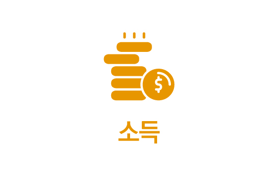소득