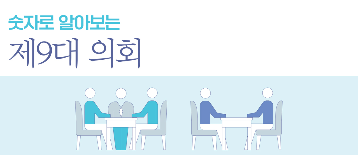 숫자로 보는 제 9대 의회