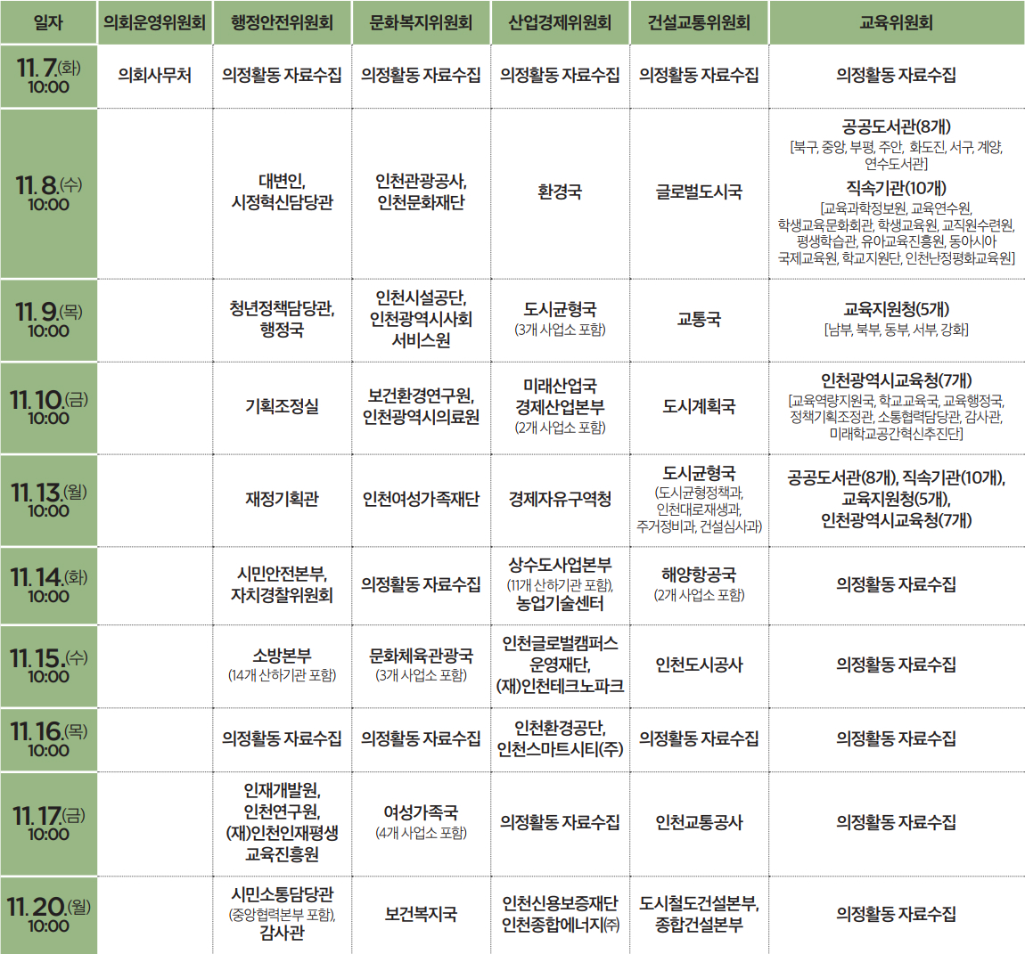 2023년도 인천광역시의회 행정사무감사