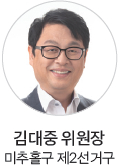 건설교통위원회