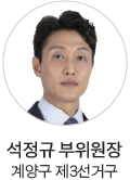 건설교통위원회