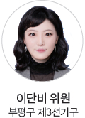 건설교통위원회