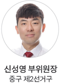 산업경제위원회