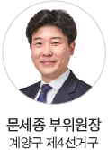 산업경제위원회