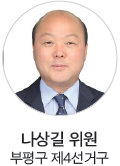 산업경제위원회