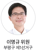 산업경제위원회