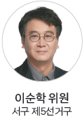 산업경제위원회
