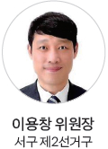교육위원회