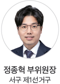 교육위원회