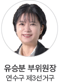 의회운영위원회