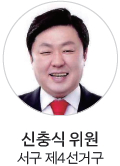 의회운영위원회