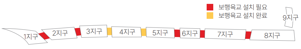 중앙근린공원 사진