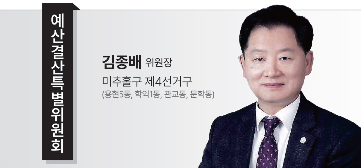 예산결산특별위원회 위원장