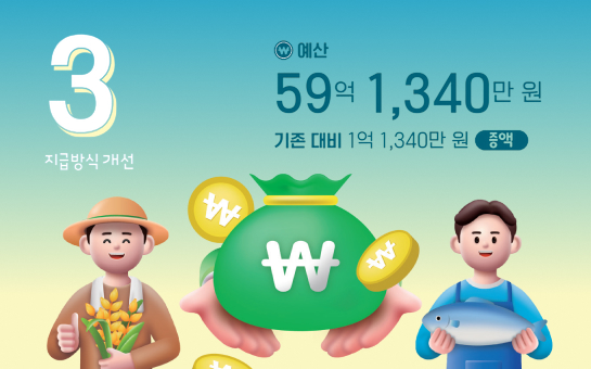 의정 브리핑