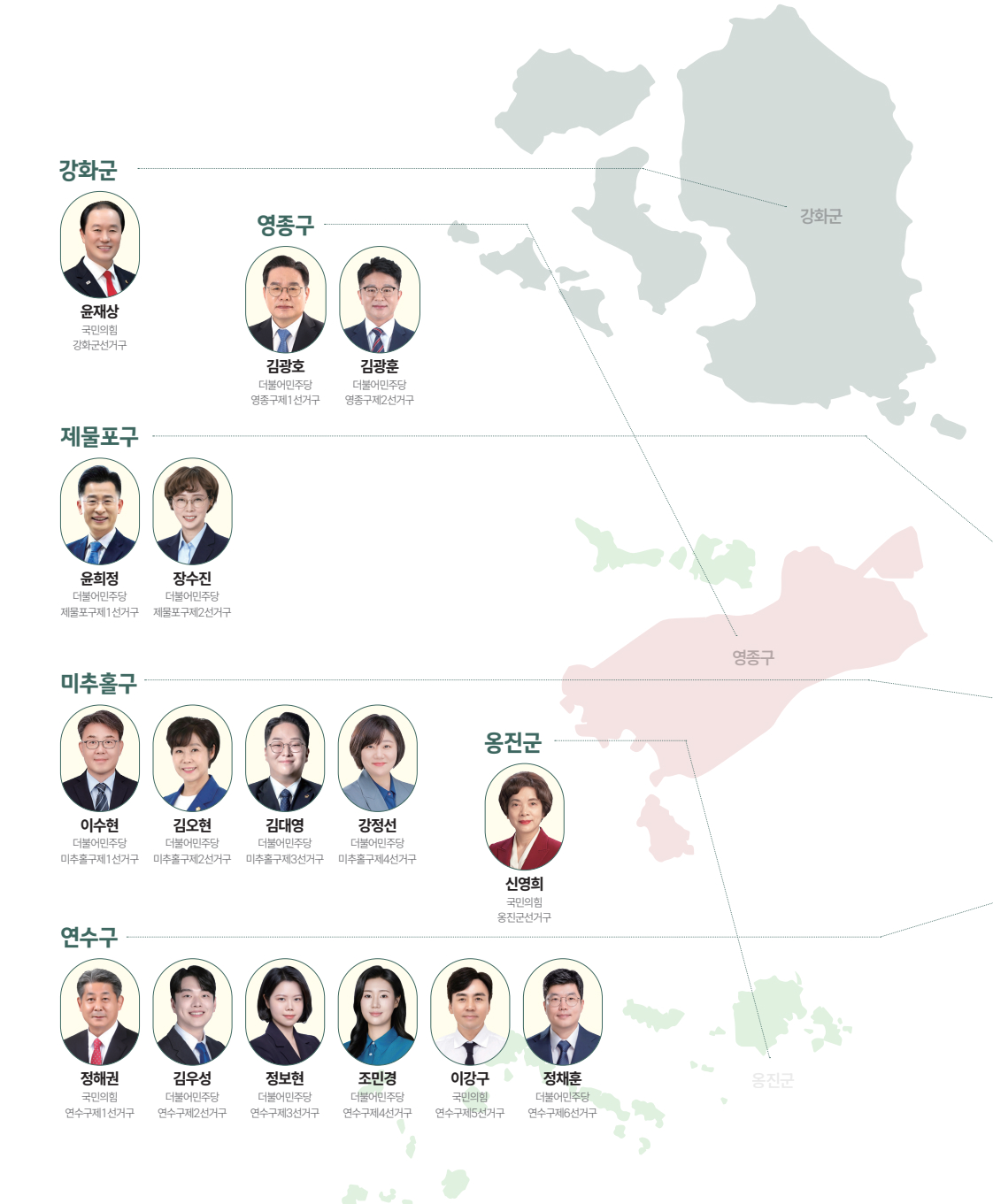 제9대 인천광역시의회 4년의 성과