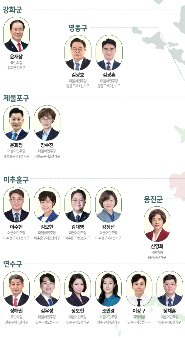 제9대 인천광역시의회 4년의 성과