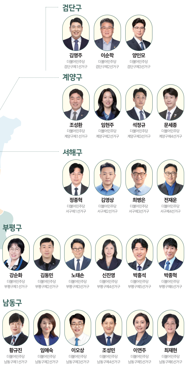 제9대 인천광역시의회 4년의 성과