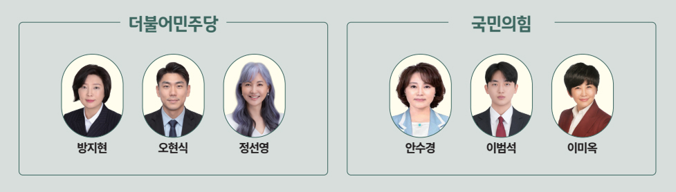 제9대 인천광역시의회 4년의 성과