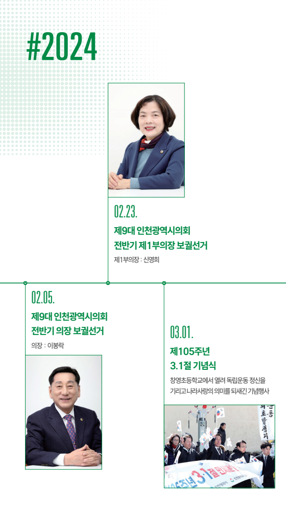 제9대 인천광역시의회 4년의 성과