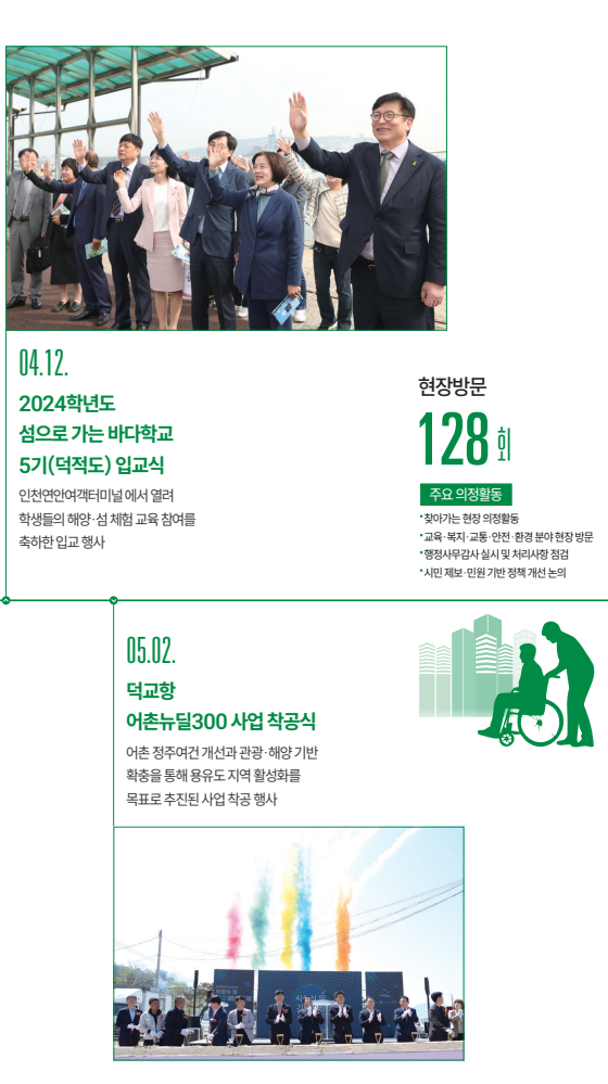 제9대 인천광역시의회 4년의 성과