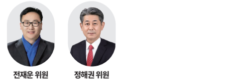전재운 위원, 정해권 위원
