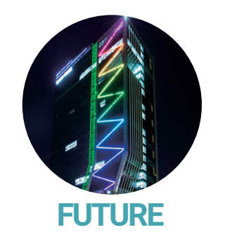 FUTURE